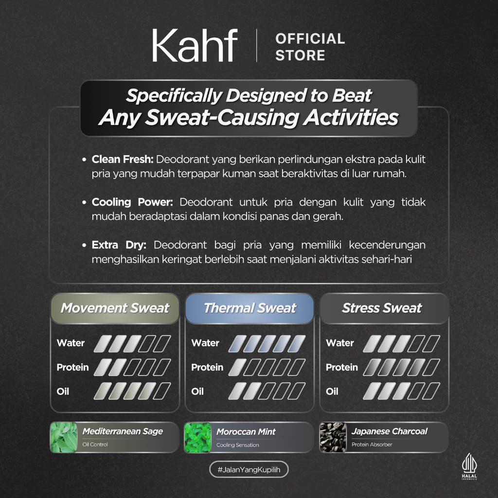 kahf antiperspirant deodorant roll on 45ml/clean fresh/cooling power/extra dry kahf antiperspirant deodorant roll on 45ml/clean fresh/cooling power/extra dry