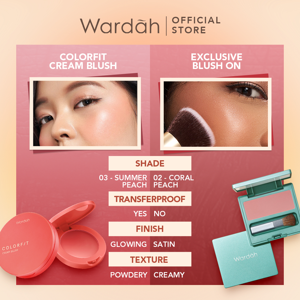 wardah colorfit cream blush | blush on wardah colorfit cream blush | blush on