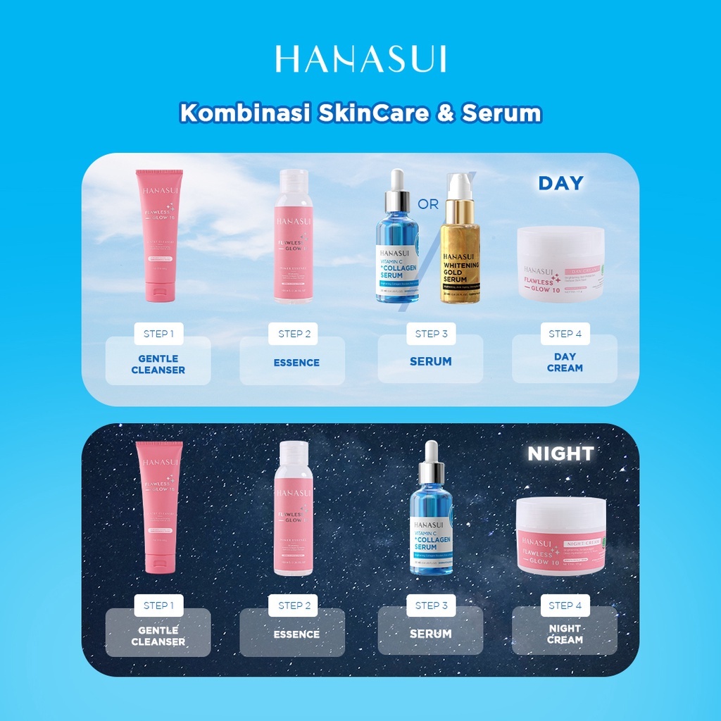 hanasui vitamin c collagen serum 20ml/serum wajah hanasui vitamin c collagen serum 20ml/serum wajah