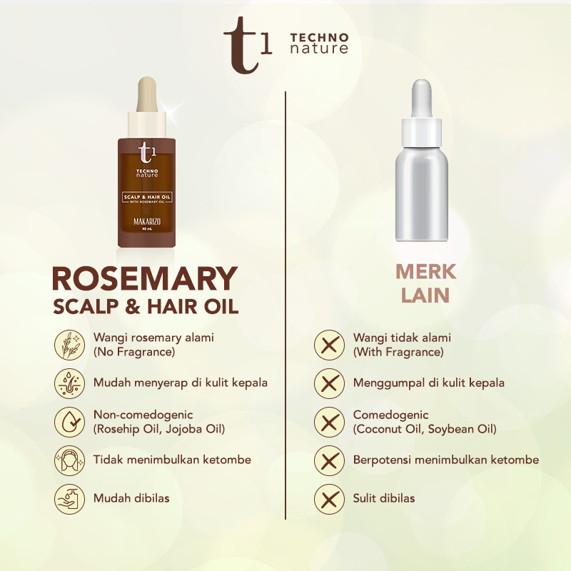 makarizo t1 techno nature rosemary scalp and hair oil 40ml and 100ml/serum rambut makarizo t1 techno nature rosemary scalp and hair oil 40ml and 100ml/serum rambut