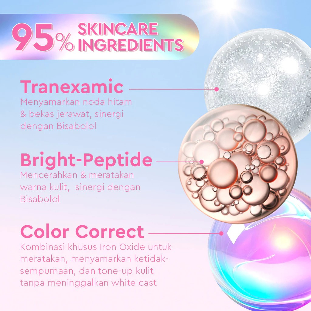 wardah uv shield tone up sunscreen spf 50+ pa+++ 30ml/sunscreen wajah wardah uv shield tone up sunscreen spf 50+ pa+++ 30ml/sunscreen wajah
