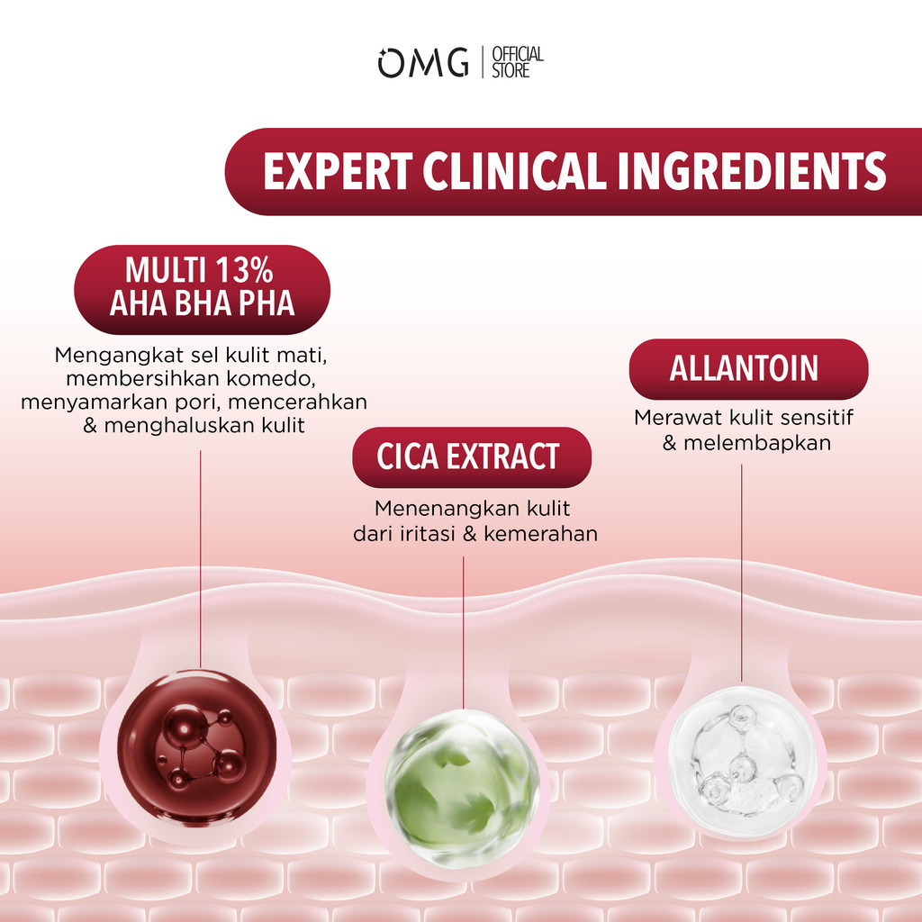 omg oh my glow 13% multi aha bha pha cica intensive exfoliating peeling serum 17ml/serum wajah omg oh my glow 13% multi aha bha pha cica intensive exfoliating peeling serum 17ml/serum wajah