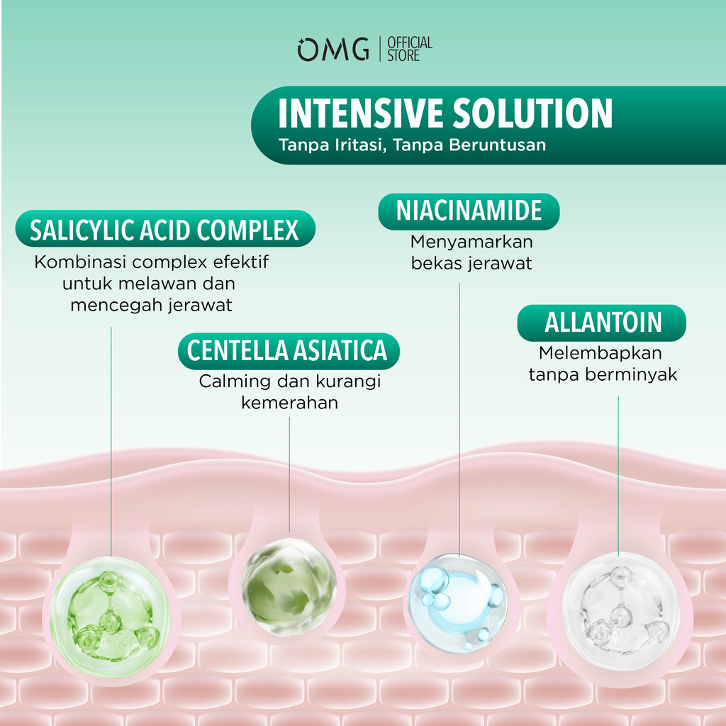 omg oh my glow 2% salicylic acid complex cica acne intensive solution serum 17ml/serum wajah omg oh my glow 2% salicylic acid complex cica acne intensive solution serum 17ml/serum wajah