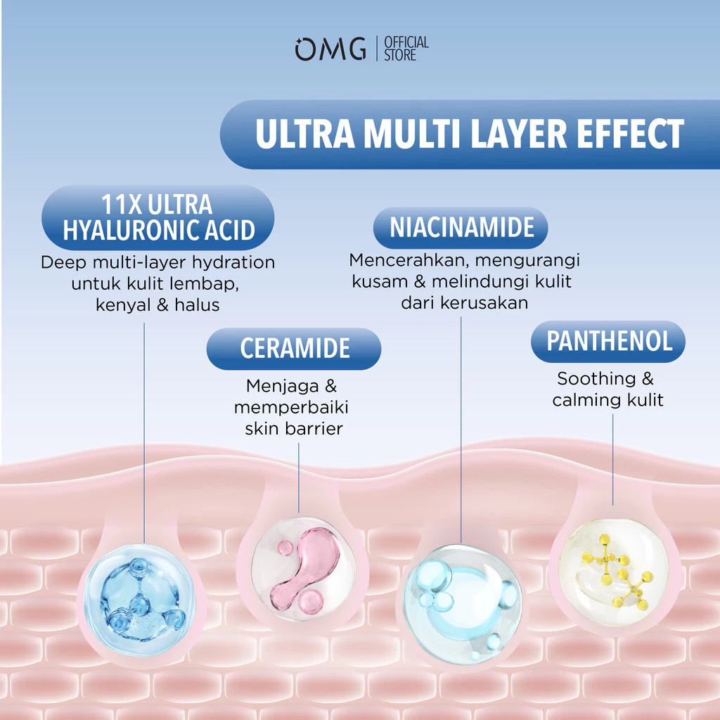 omg oh my glow 11x ultra hyaluron ceramide intensive serum 17ml/serum wajah omg oh my glow 11x ultra hyaluron ceramide intensive serum 17ml/serum wajah