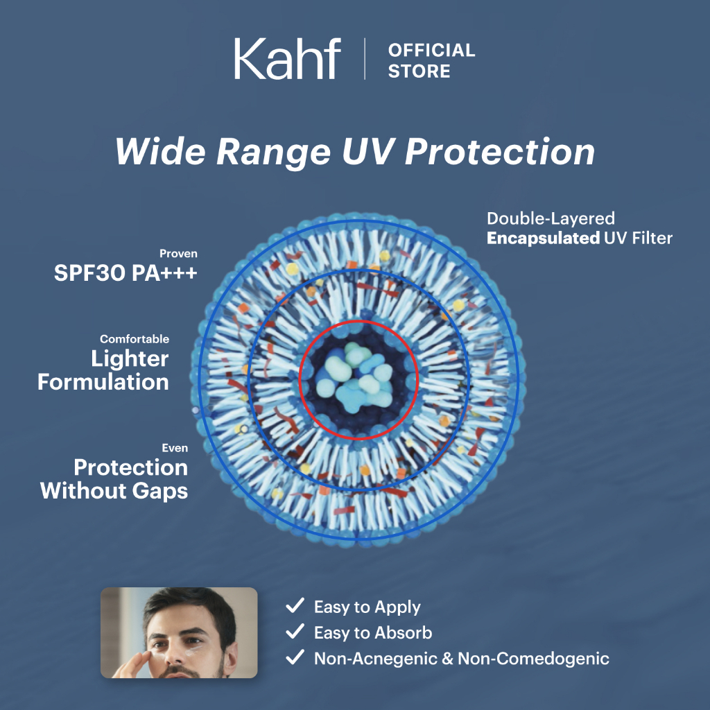 kahf invisible matte sunscreen stick spf 50 pa++++ 22 g / sunscreen pria kahf invisible matte sunscreen stick spf 50 pa++++ 22 g / sunscreen pria