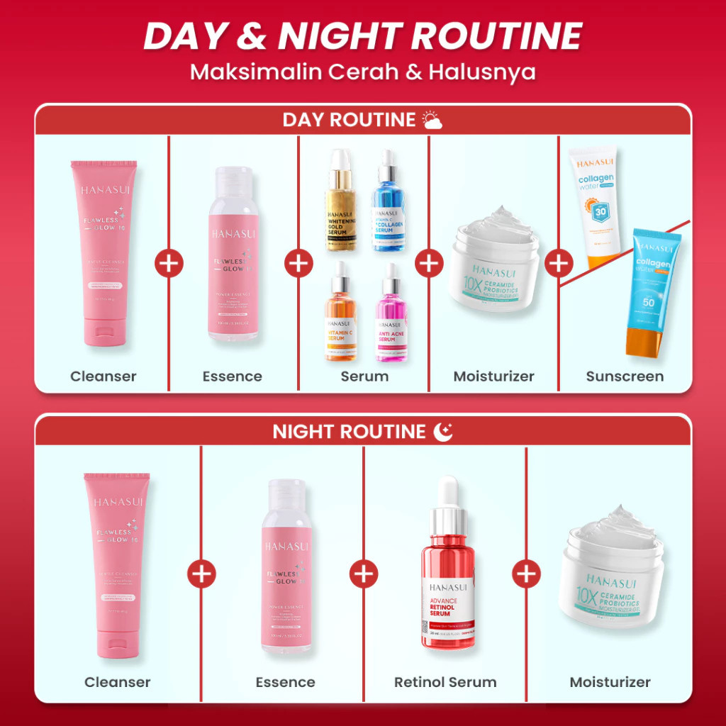 hanasui advance retinol serum 20ml/serum wajah hanasui advance retinol serum 20ml/serum wajah