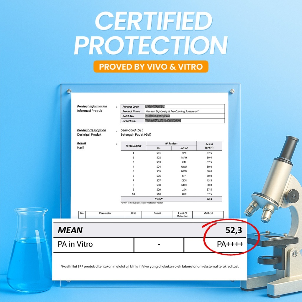 hanasui lightweight pro calming sunscreen spf 50 pa++++ 30ml/tabir surya hanasui lightweight pro calming sunscreen spf 50 pa++++ 30ml/tabir surya