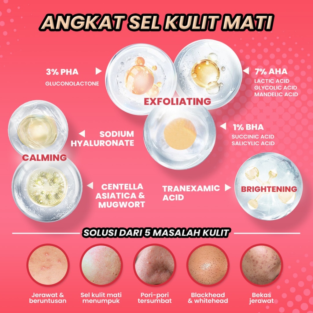hanasui power peeling serum 20ml/serum wajah hanasui power peeling serum 20ml/serum wajah