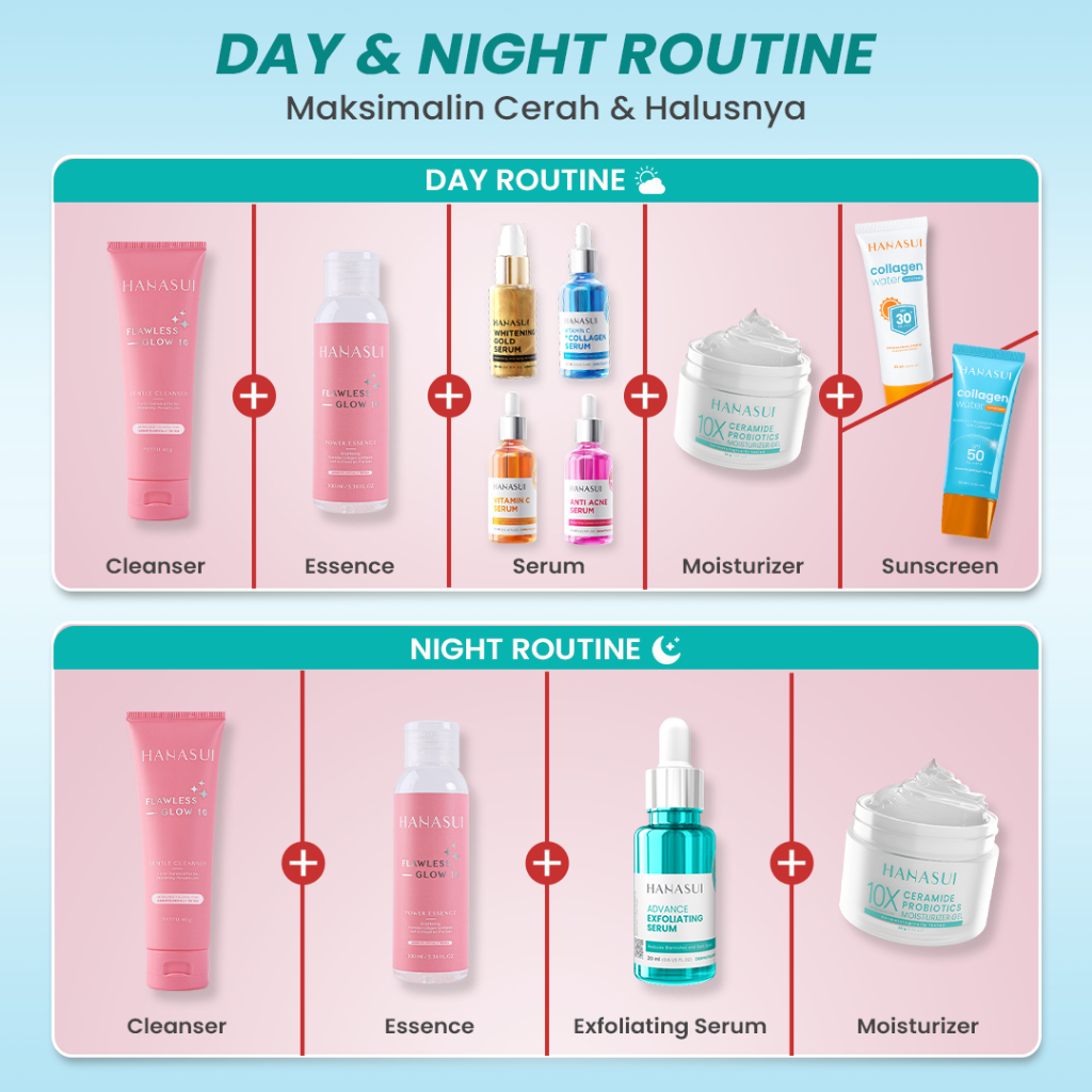 hanasui advance exfoliating serum 20ml/serum wajah hanasui advance exfoliating serum 20ml/serum wajah