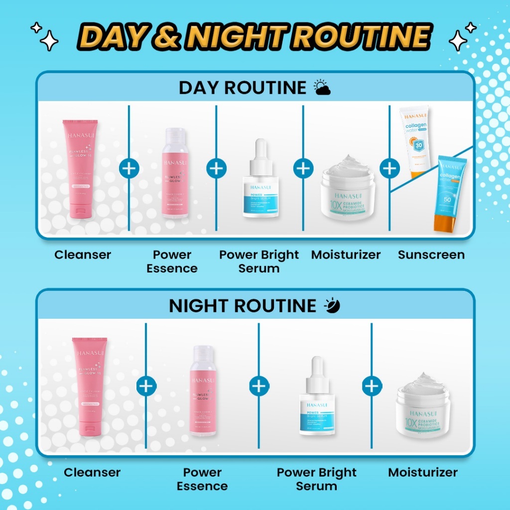hanasui power bright serum 20ml/serum wajah hanasui power bright serum 20ml/serum wajah