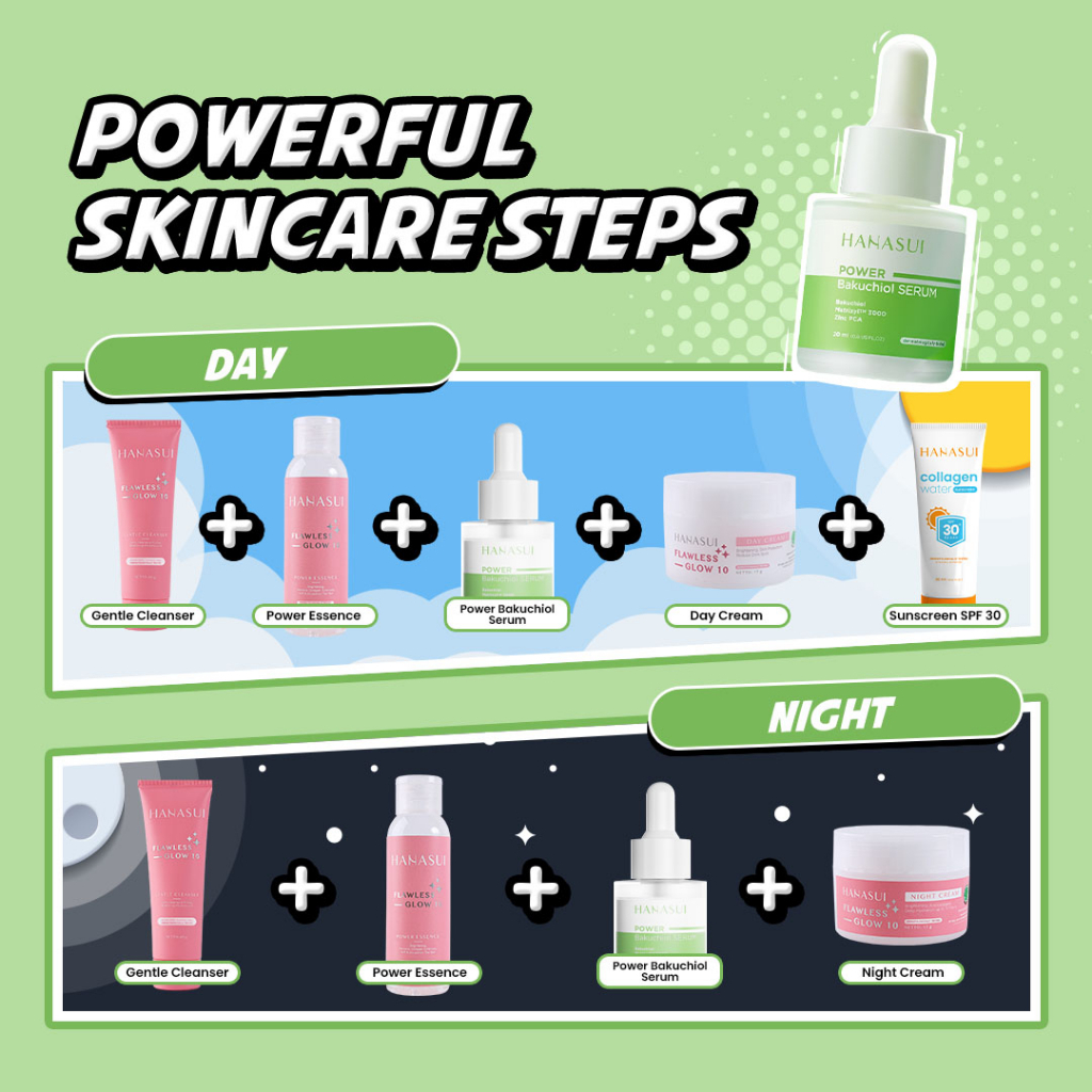 hanasui power bakuchiol serum 20ml/serum wajah hanasui power bakuchiol serum 20ml/serum wajah