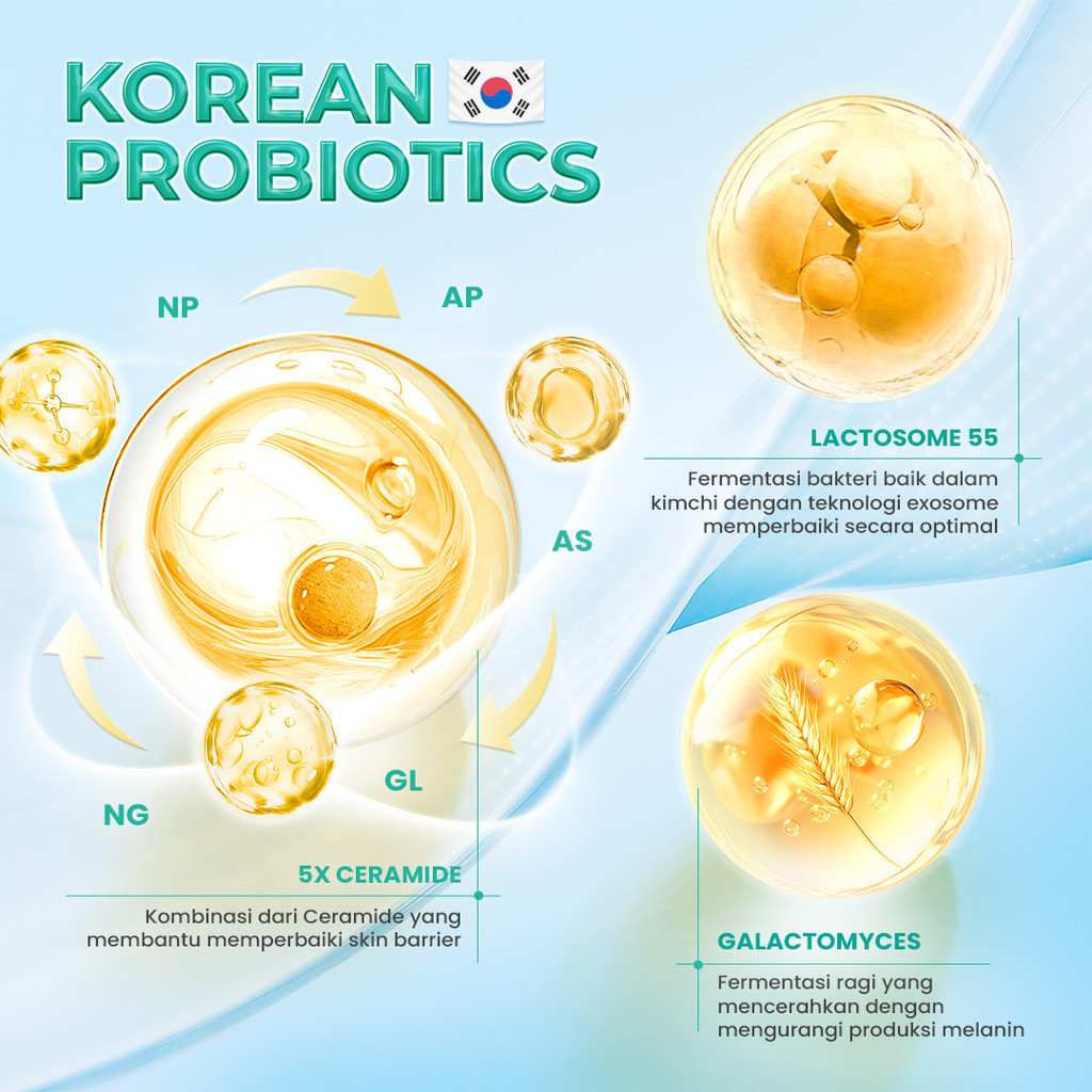 hanasui 10x ceramide probiotics moisturizer gel 30g/pelembab wajah hanasui 10x ceramide probiotics moisturizer gel 30g/pelembab wajah