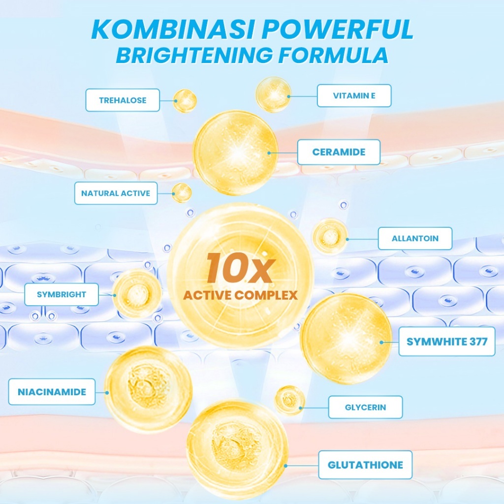 hanasui brightening body serum 180ml/losion tubuh hanasui brightening body serum 180ml/losion tubuh