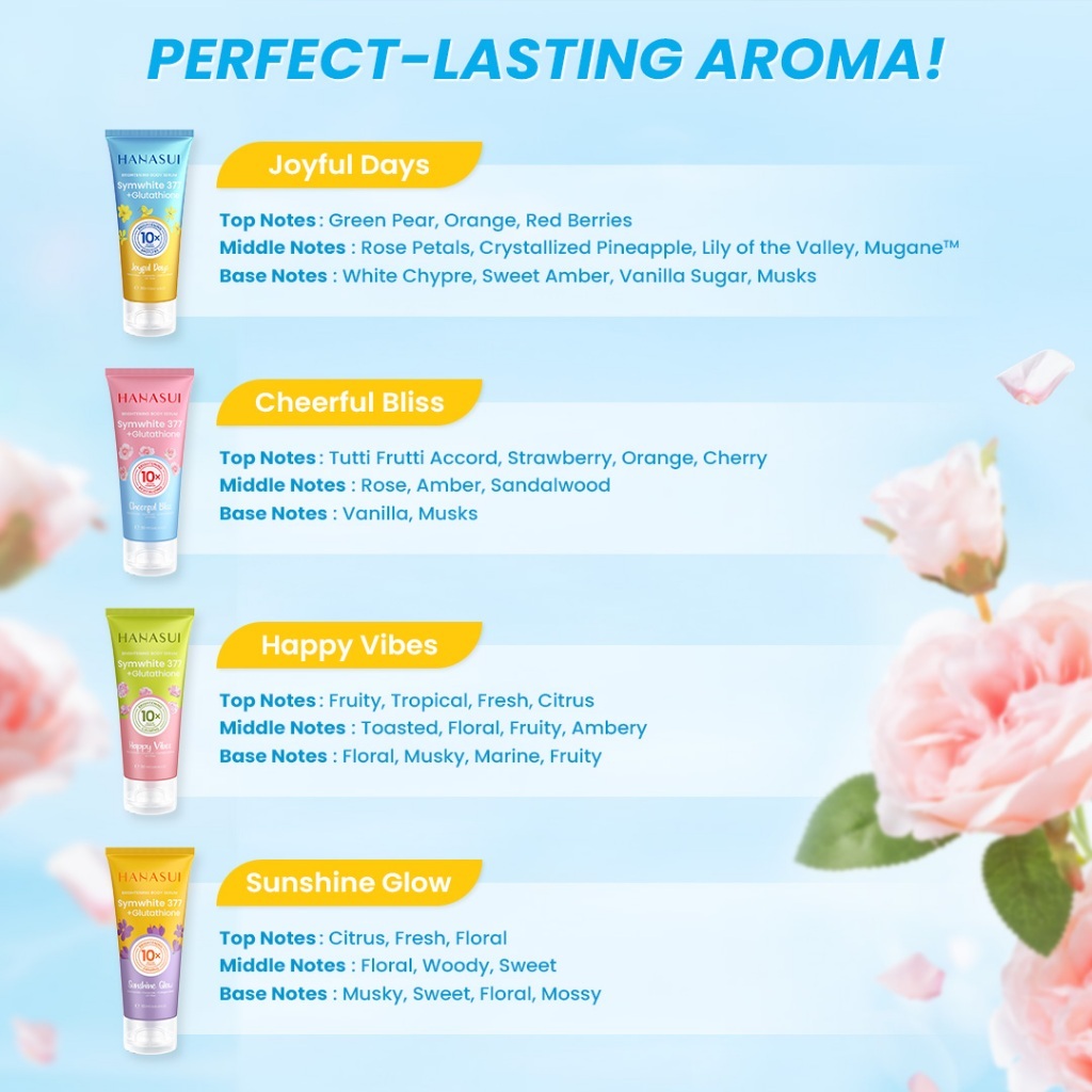 hanasui brightening body serum 180ml/losion tubuh hanasui brightening body serum 180ml/losion tubuh