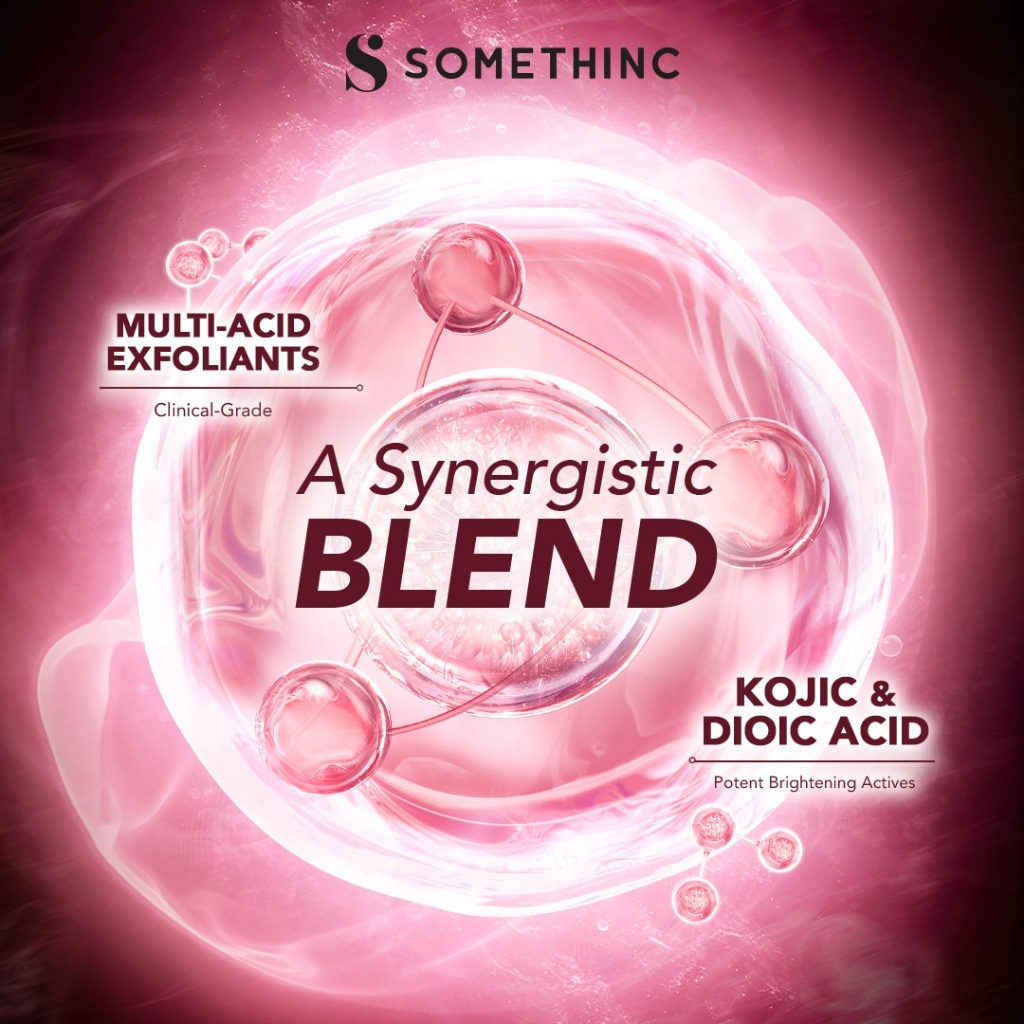 somethinc advanced peeling 20% aha bha pha lha serum 20ml/serum eksfoliasi somethinc advanced peeling 20% aha bha pha lha serum 20ml/serum eksfoliasi