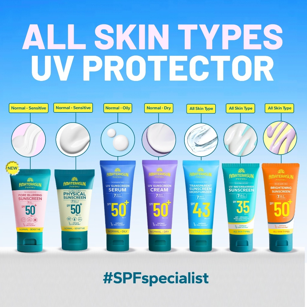 amaterasun pore blurring sunscreen spf 50 pa++++ 30g/tabir surya amaterasun pore blurring sunscreen spf 50 pa++++ 30g/tabir surya