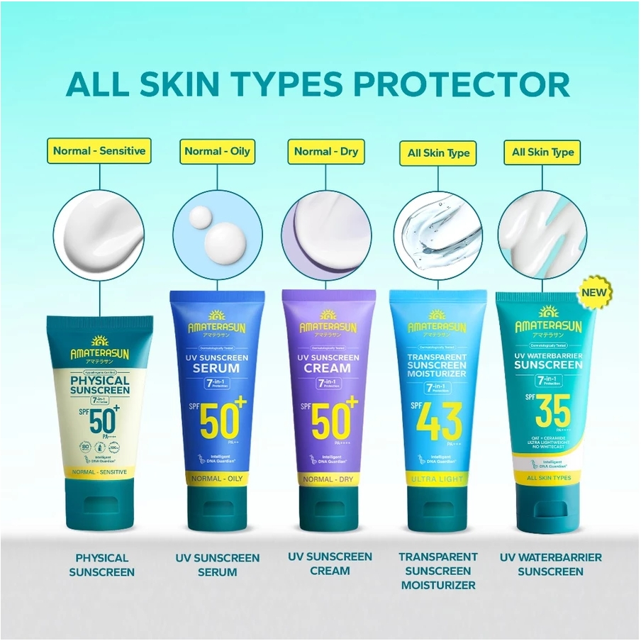 amaterasun uv waterbarrier spf 35 pa++++ 40g/tabir surya amaterasun uv waterbarrier spf 35 pa++++ 40g/tabir surya