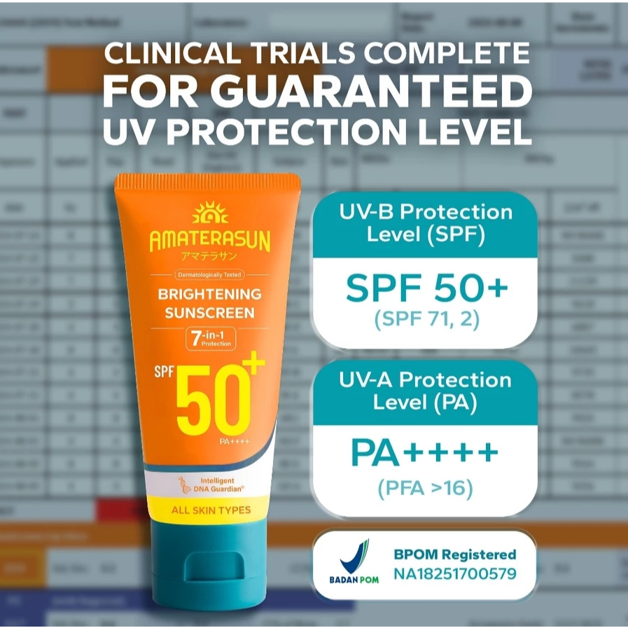 amaterasun brightening sunscreen spf 50+ pa++++ 40g/tabir surya amaterasun brightening sunscreen spf 50+ pa++++ 40g/tabir surya