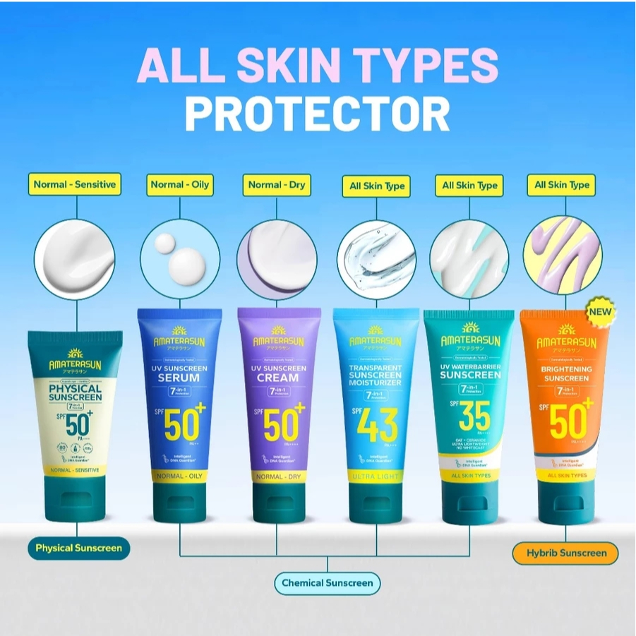 amaterasun brightening sunscreen spf 50+ pa++++ 40g/tabir surya amaterasun brightening sunscreen spf 50+ pa++++ 40g/tabir surya