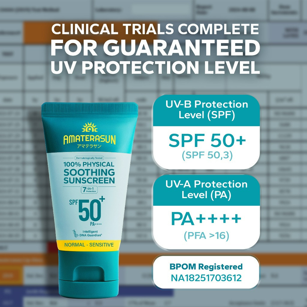amaterasun 100% physical soothing sunscreen spf 50+ pa++++ 30g/tabir surya amaterasun 100% physical soothing sunscreen spf 50+ pa++++ 30g/tabir surya