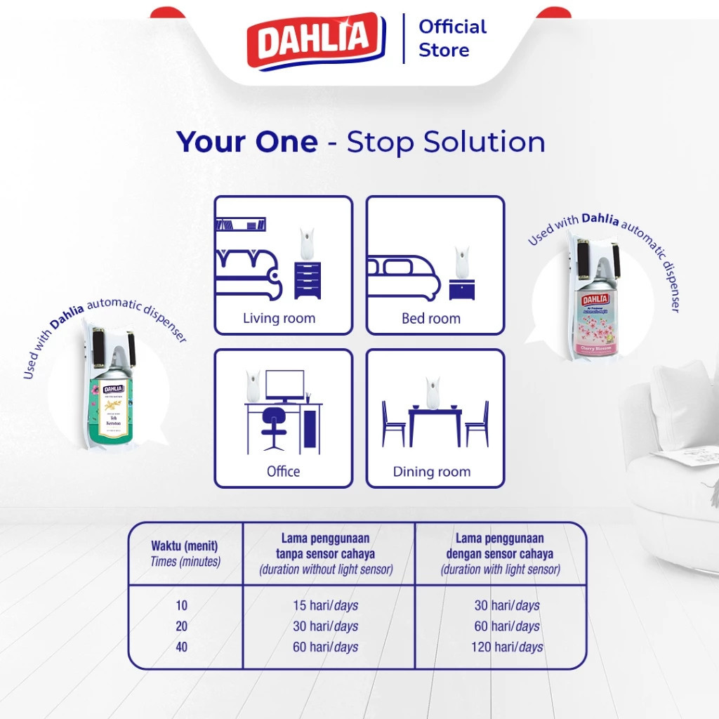 dahlia automatic air freshener dispenser and free refill 225ml/pengharum ruangan dahlia automatic air freshener dispenser and free refill 225ml/pengharum ruangan