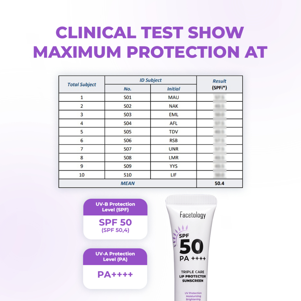 facetology triple care lip protector sunscreen 5g/pelembab bibir facetology triple care lip protector sunscreen 5g/pelembab bibir