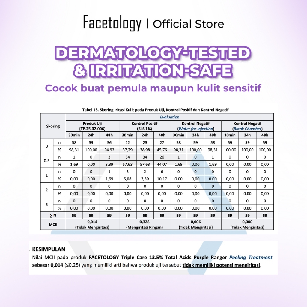 facetology triple care 13.5% total acids purple ranger peeling treatment serum 20ml/serum wajah facetology triple care 13.5% total acids purple ranger peeling treatment serum 20ml/serum wajah