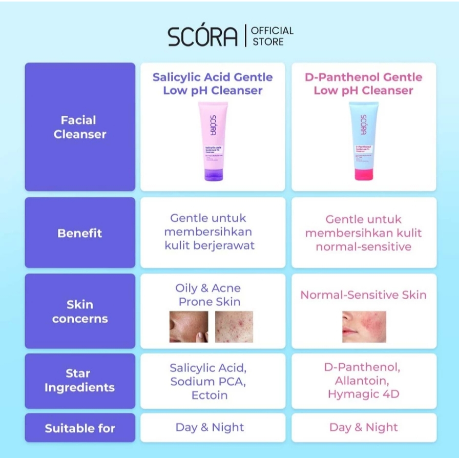 scora salicylic acid gentle low ph cleanser 100ml/pembersih wajah scora salicylic acid gentle low ph cleanser 100ml/pembersih wajah