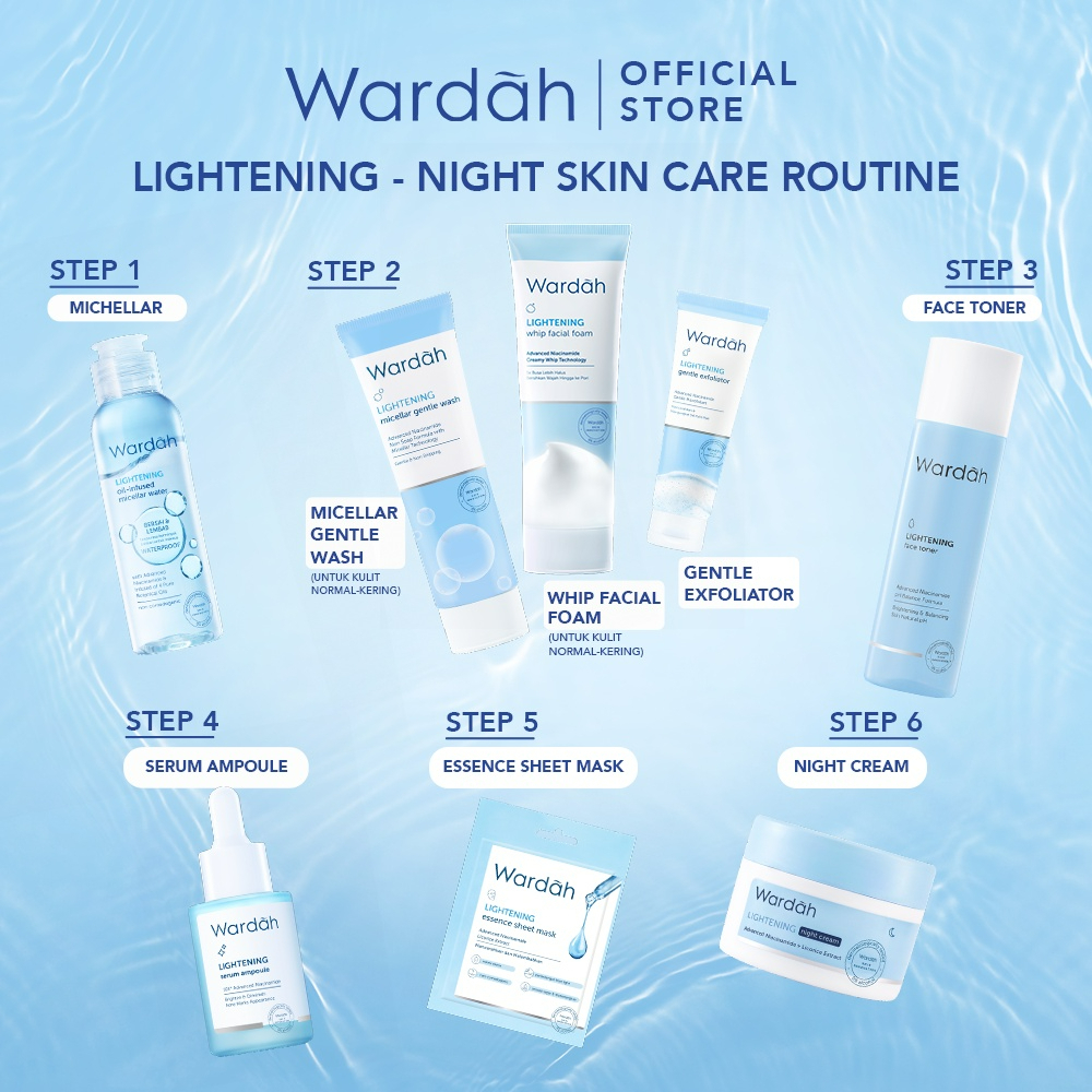 wardah lightening intensive night moisturizer 20ml and 30g/pelembab wajah wardah lightening intensive night moisturizer 20ml and 30g/pelembab wajah