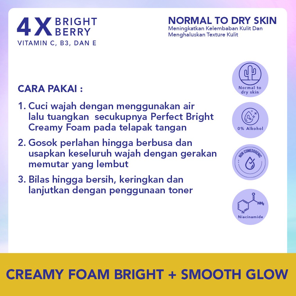 wardah perfect bright now smooth glow/oil control/cooling bright jelly facial foam 100ml wardah perfect bright now smooth glow/oil control/cooling bright jelly facial foam 100ml