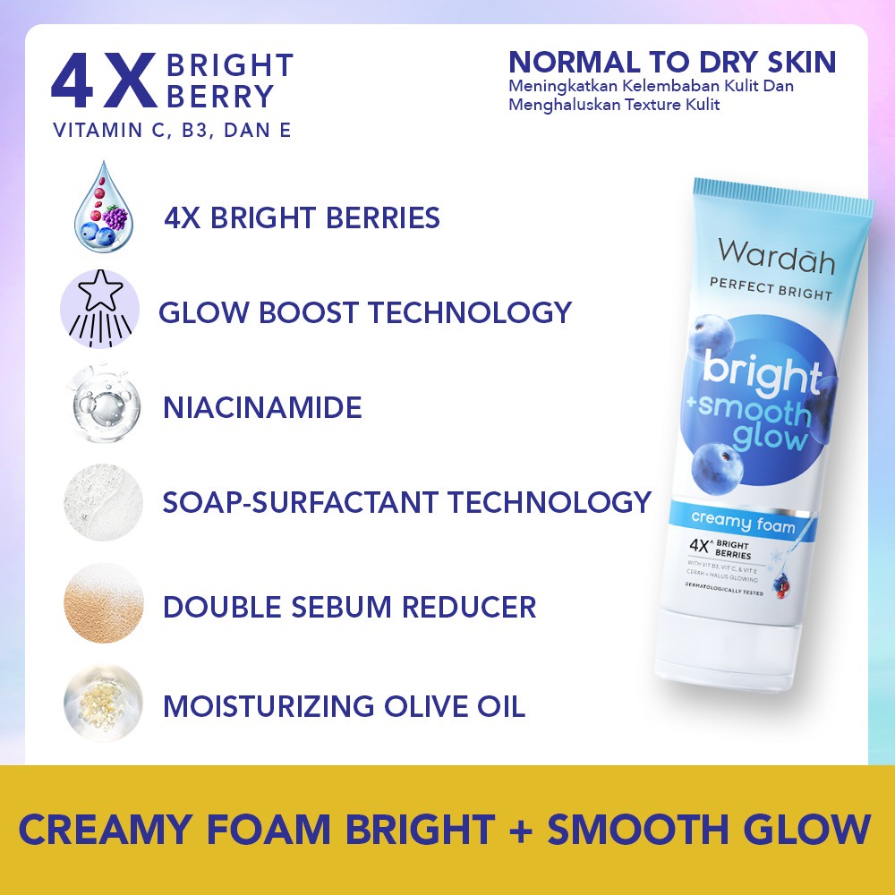 wardah perfect bright now smooth glow/oil control/cooling bright jelly facial foam 100ml wardah perfect bright now smooth glow/oil control/cooling bright jelly facial foam 100ml