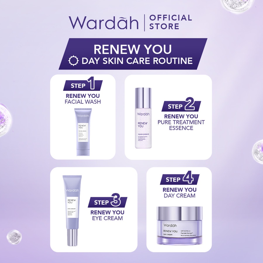 wardah renew you ceramide matrixyl spf 35 pa+++ day moisturizer 15g and 30g/pelembab wajah wardah renew you ceramide matrixyl spf 35 pa+++ day moisturizer 15g and 30g/pelembab wajah