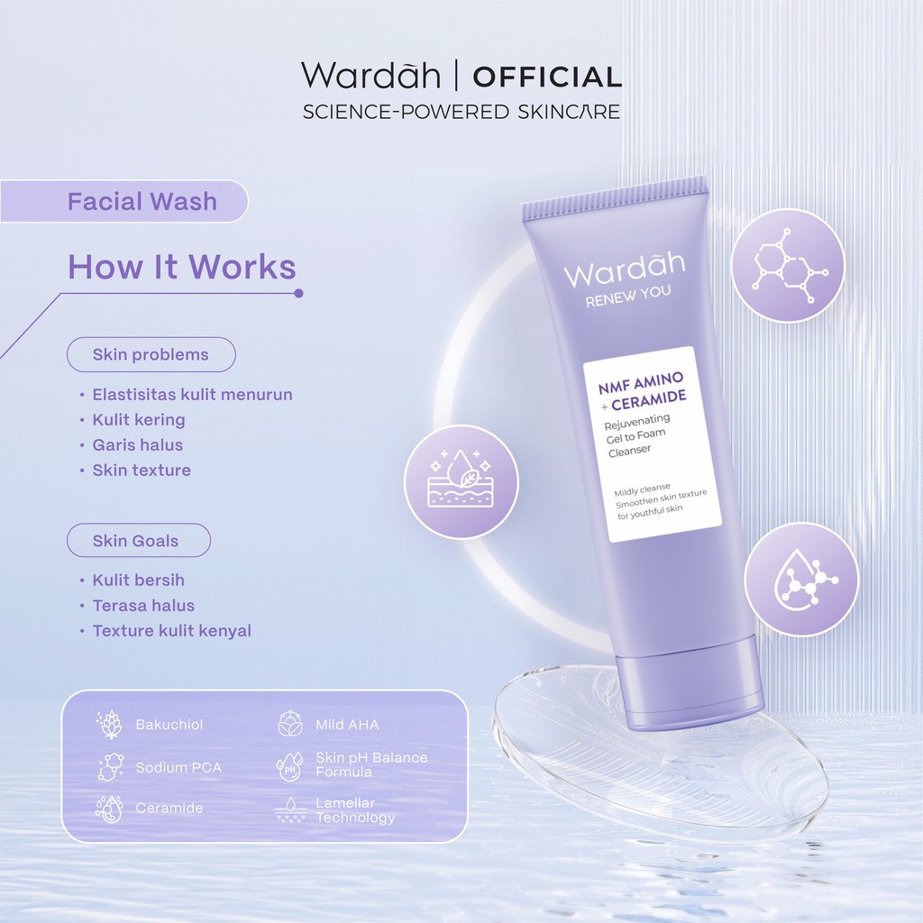 wardah renew you nmf amino ceramide rejuvenating gel to foam cleanser 100ml/pembersih wajah wardah renew you nmf amino ceramide rejuvenating gel to foam cleanser 100ml/pembersih wajah