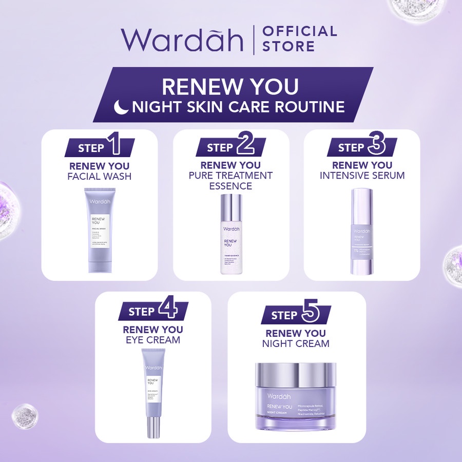 wardah renew you retinol microcaps firming rejuvenate night moisturizer 15g and 30g/pelembab wajah wardah renew you retinol microcaps firming rejuvenate night moisturizer 15g and 30g/pelembab wajah