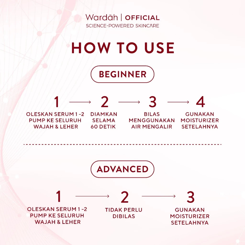wardah 5% glycolic acid micro peeling serum 20ml/serum wajah wardah 5% glycolic acid micro peeling serum 20ml/serum wajah