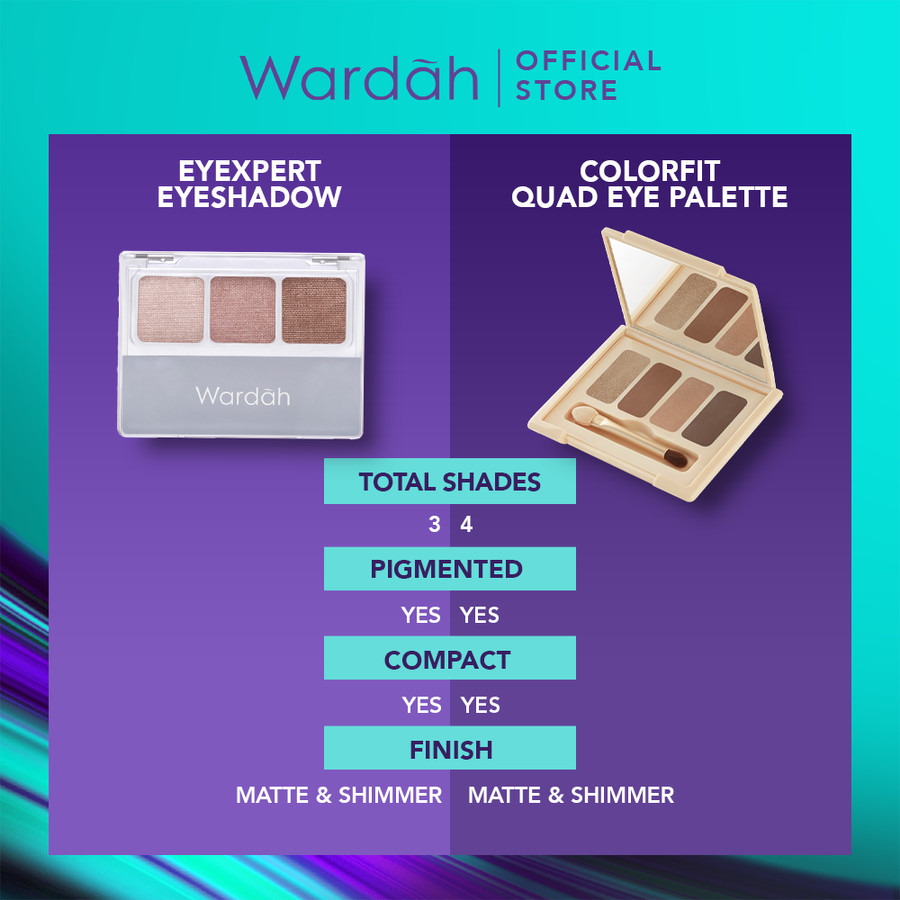 wardah eyexpert eyeshadow 3.3g wardah eyexpert eyeshadow 3.3g