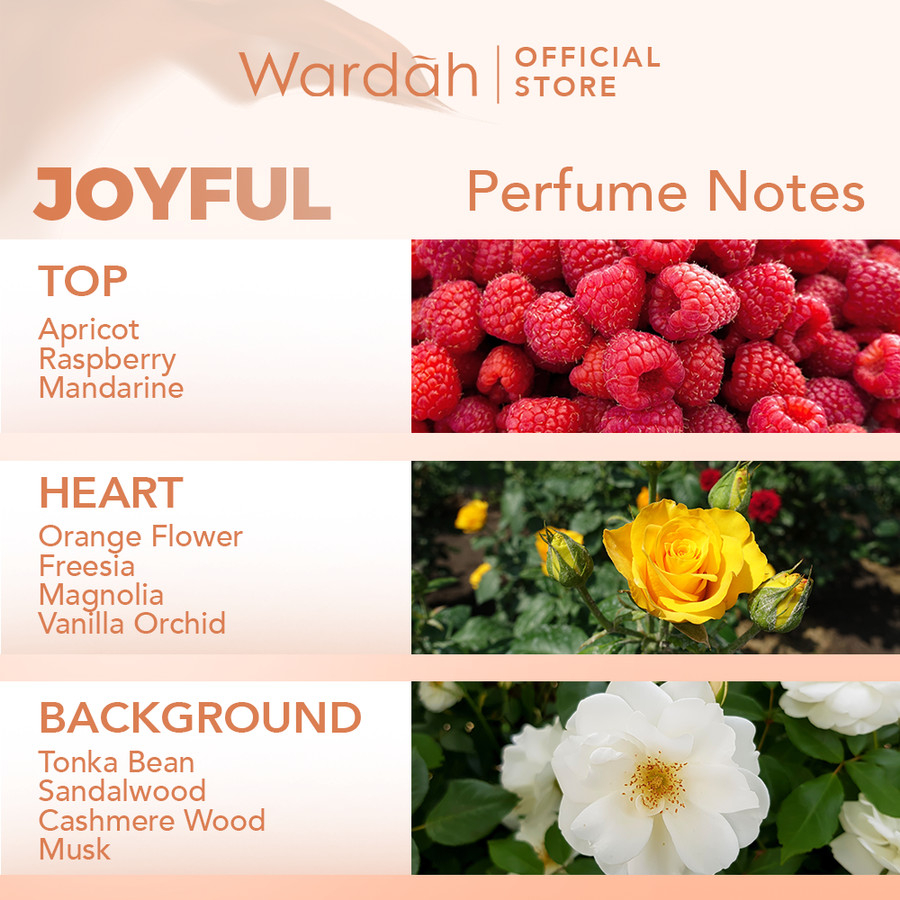wardah scentsation body mist 100ml wardah scentsation body mist 100ml