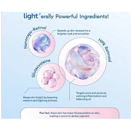 wardah light+ retinol bright and acne serum moisturizer 28g/pelembab wajah wardah light+ retinol bright and acne serum moisturizer 28g/pelembab wajah