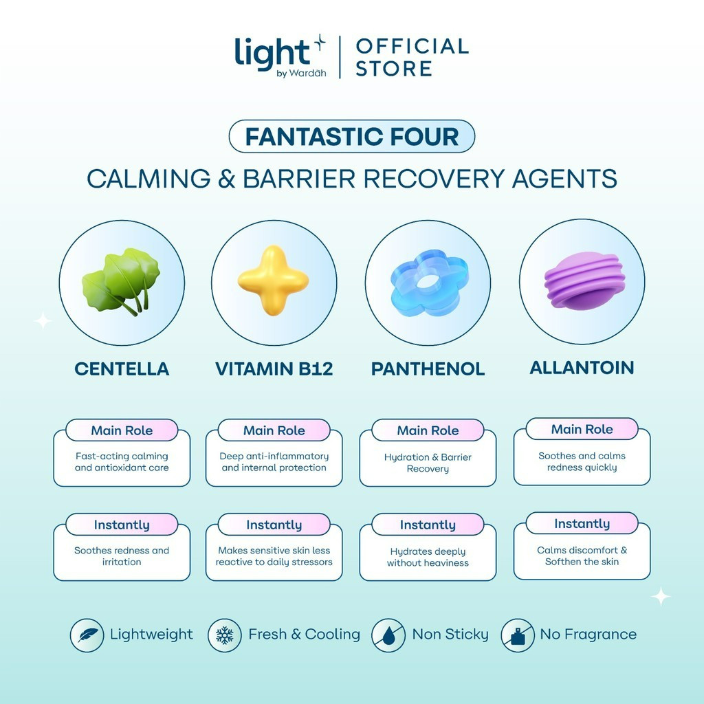 wardah light+ vitamin b12 calm and reset serum moisturizer 30g/pelembap wajah wardah light+ vitamin b12 calm and reset serum moisturizer 30g/pelembap wajah