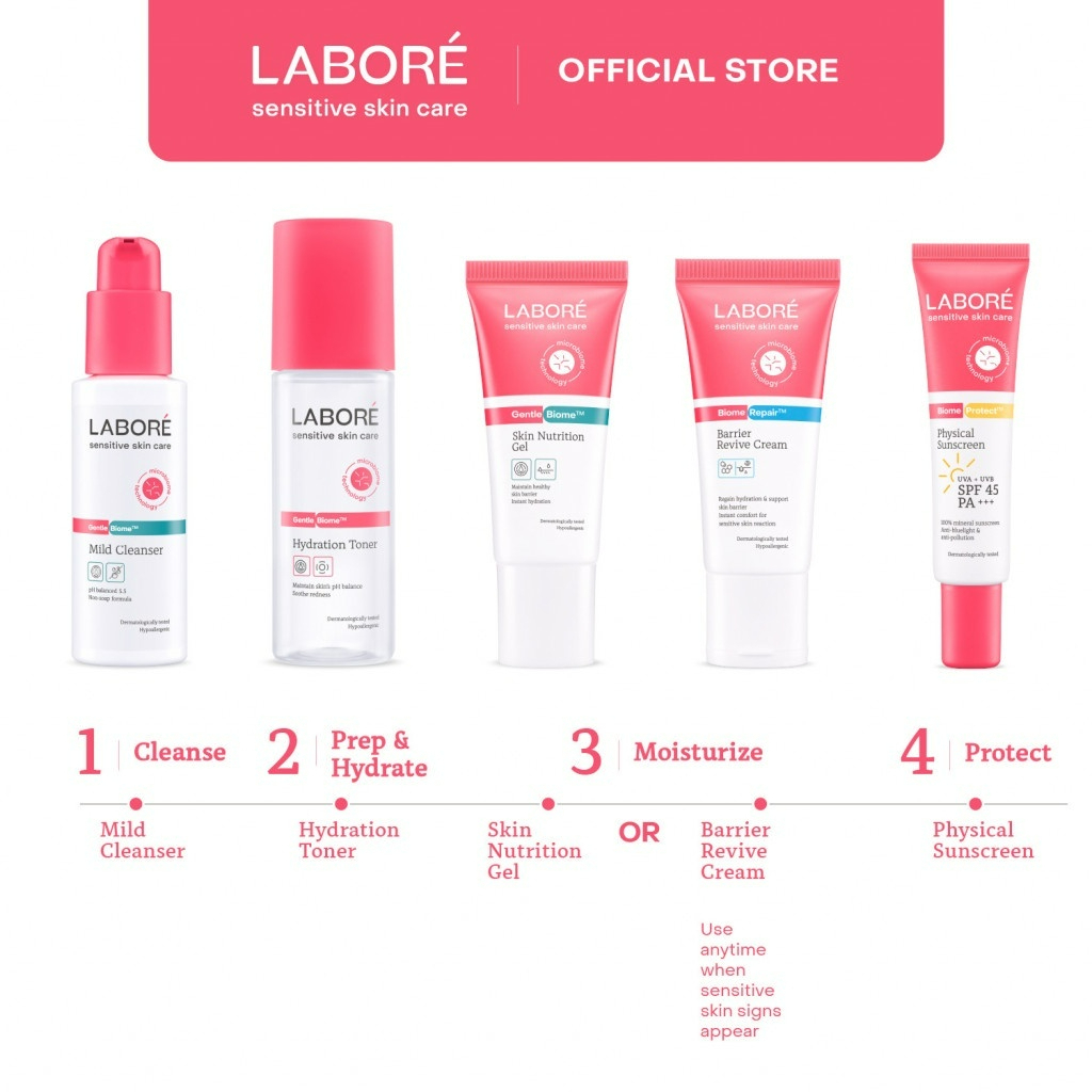 labore sensitive skincare gentle biome mild cleanser 15ml & 100ml & 225ml/pembersih wajah labore sensitive skincare gentle biome mild cleanser 15ml & 100ml & 225ml/pembersih wajah