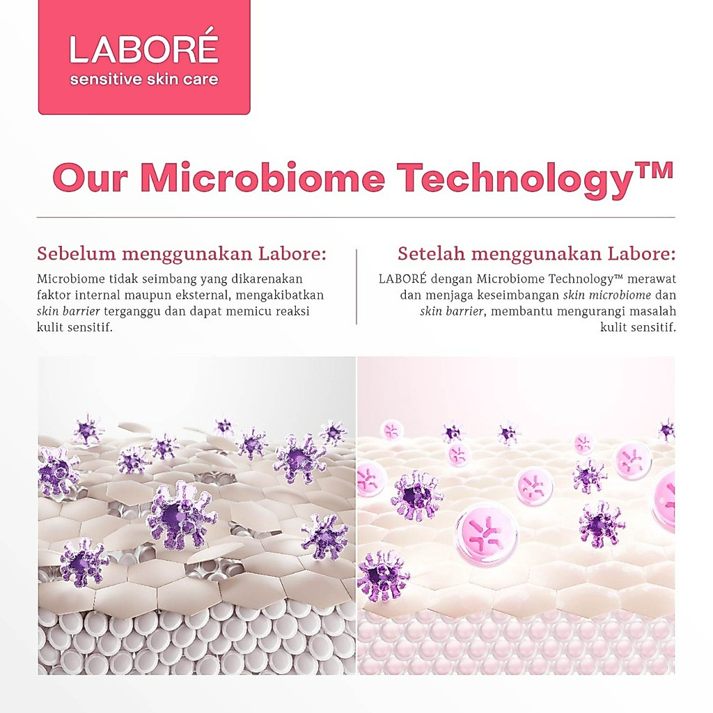 labore sensitive skincare gentle biome mild cleanser 15ml & 100ml & 225ml/pembersih wajah labore sensitive skincare gentle biome mild cleanser 15ml & 100ml & 225ml/pembersih wajah