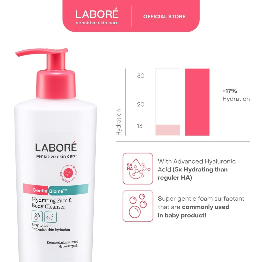 labore sensitive skincare gentle biome hydrating face and body cleanser 250ml/pembersih wajah labore sensitive skincare gentle biome hydrating face and body cleanser 250ml/pembersih wajah