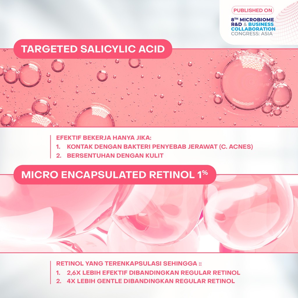labore sensitive skin care acnepro biome acne spot gel 15ml/obat totol jerawat labore sensitive skin care acnepro biome acne spot gel 15ml/obat totol jerawat