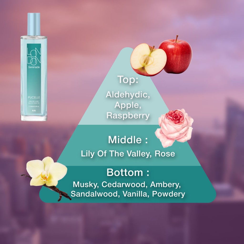 pucelle eau de luxe eau de toilette 100ml/parfum wanita pucelle eau de luxe eau de toilette 100ml/parfum wanita