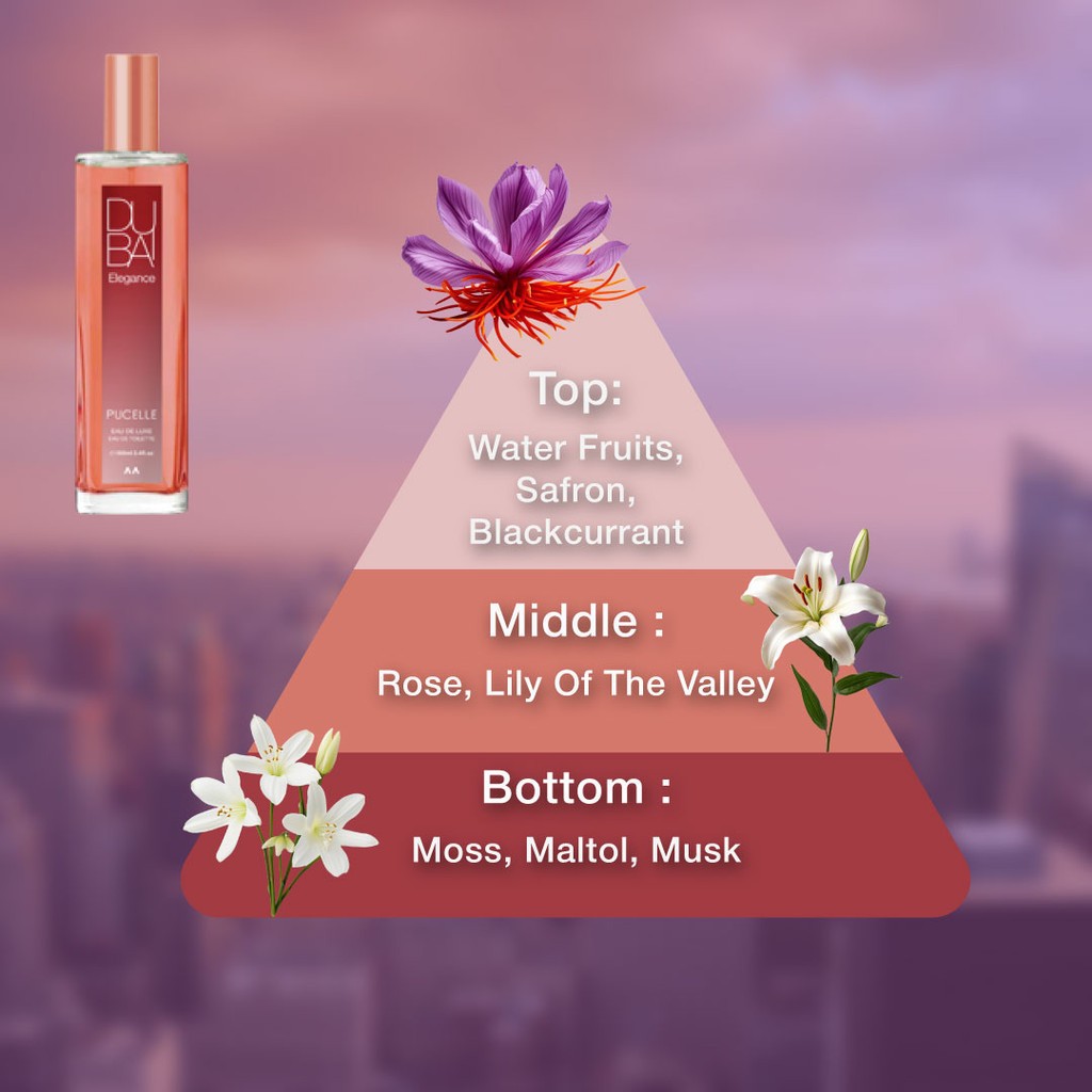 pucelle eau de luxe eau de toilette 100ml/parfum wanita pucelle eau de luxe eau de toilette 100ml/parfum wanita