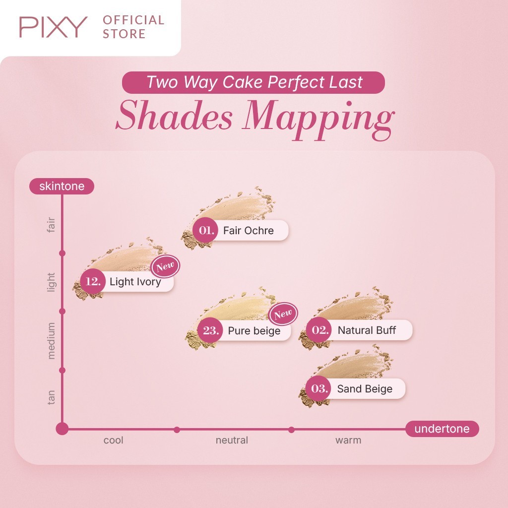 pixy two way cake perfect last 4 beauty benefits 9g/bedak padat pixy two way cake perfect last 4 beauty benefits 9g/bedak padat