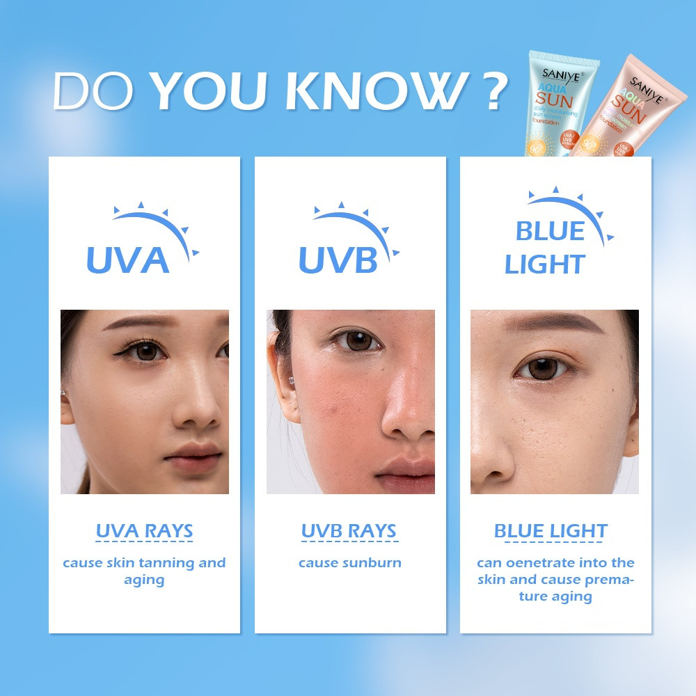 saniye aqua sunscreen spf 50 waterproof 65ml/tabir surya saniye aqua sunscreen spf 50 waterproof 65ml/tabir surya