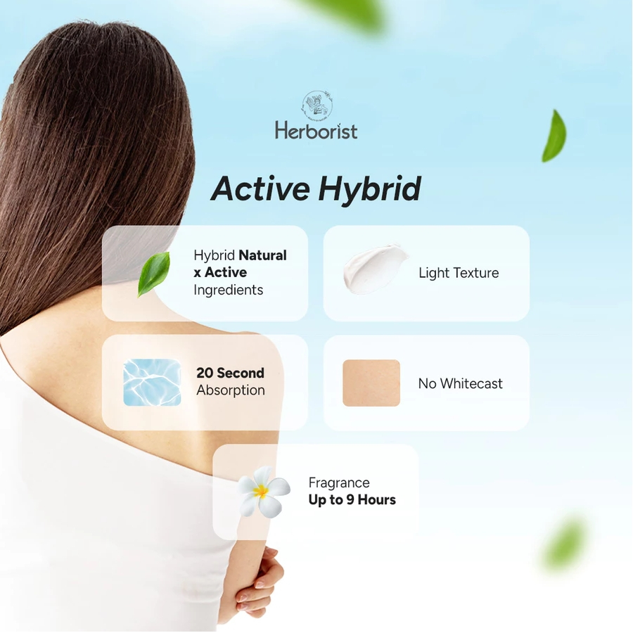 herborist body lotion 200ml/pelembab tubuh herborist body lotion 200ml/pelembab tubuh