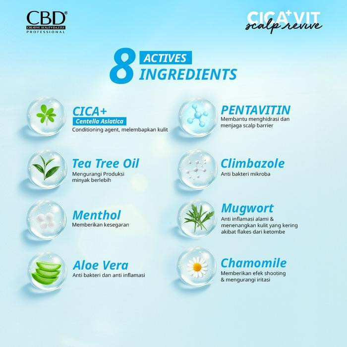 cbd professional cica+ vit scalp revive hair serum roller 10ml cbd professional cica+ vit scalp revive hair serum roller 10ml