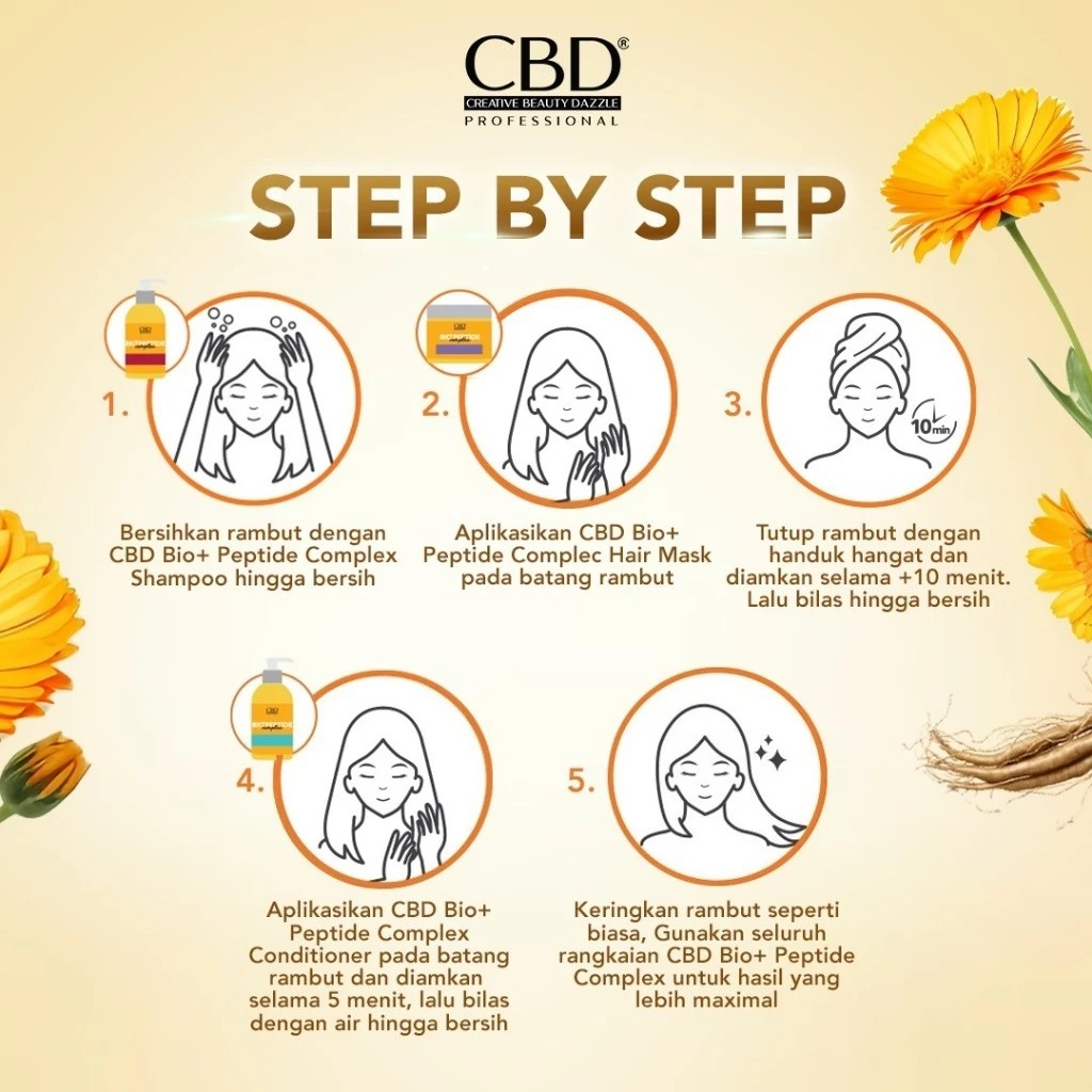 cbd bio+peptide complex conditioner 250ml cbd bio+peptide complex conditioner 250ml